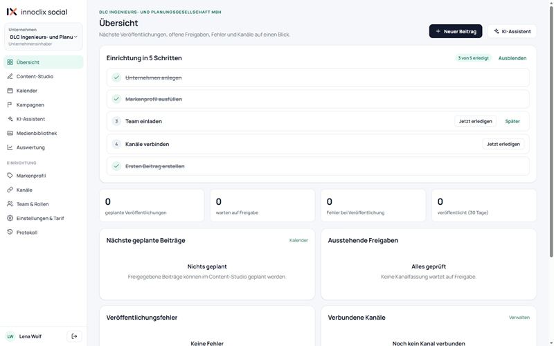 Screenshot von innoclix social: Übersicht mit Einrichtung in fünf Schritten und Kennzahlen zu geplanten, freizugebenden, fehlgeschlagenen und veröffentlichten Beiträgen (Beispieldaten)